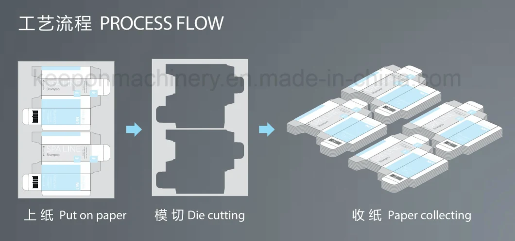 Automatic Flatbed Creasing and Die Cutting Machine (MHC-1060CE)